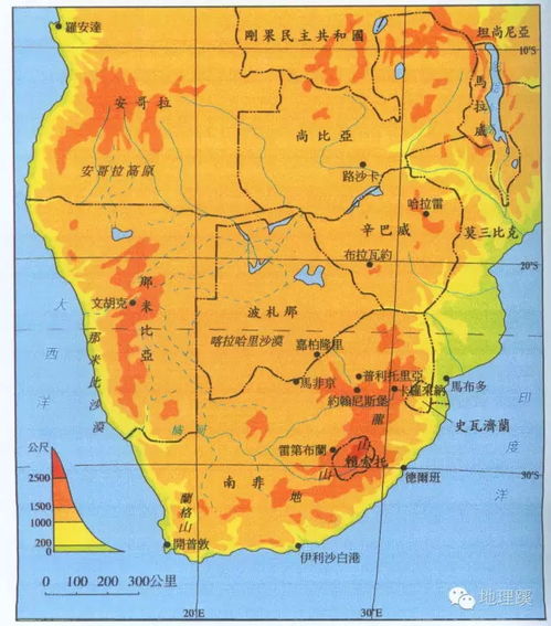 非洲大陆分布特点